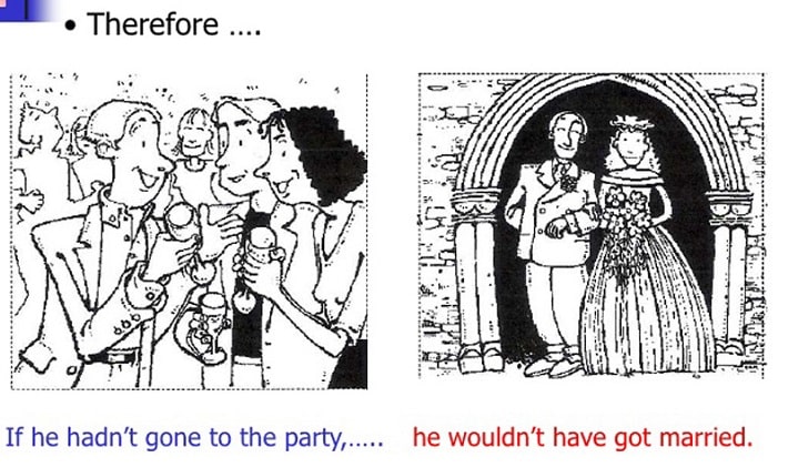 V&iacute; dụ c&acirc;u điều kiện loại 3