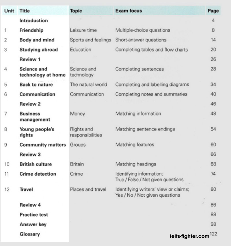 Get Ready for IELTS ảnh 2