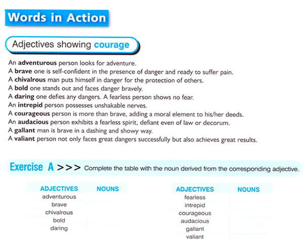 Danh mục b&agrave;i học the vocabulary file level c1