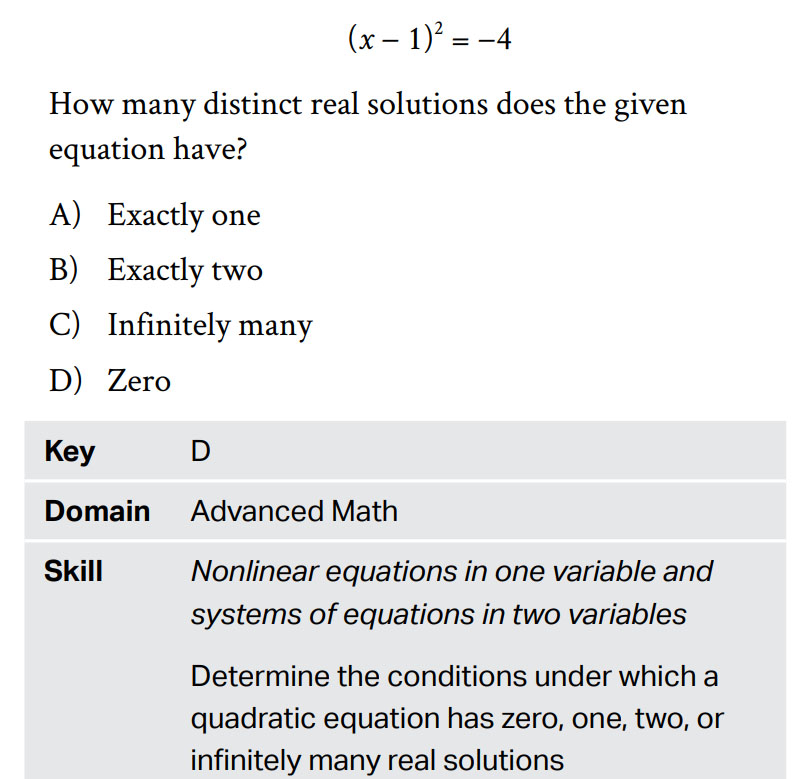 Cấu tr&uacute;c đề thi SAT Math c&acirc;u Advanced Math 3
