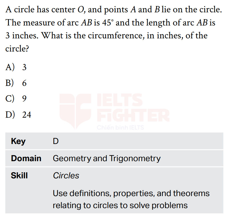 Cấu tr&uacute;c đề thi SAT Math Geometry and Trigonometry 3