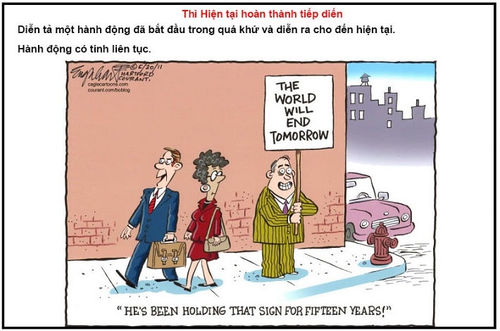 V&iacute; dụ th&igrave; hiện tại ho&agrave;n th&agrave;nh tiếp diễn