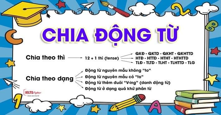 Chia động từ