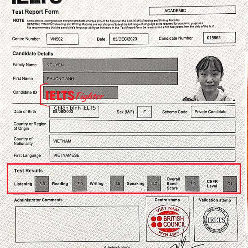 Phương Anh bảng điểm