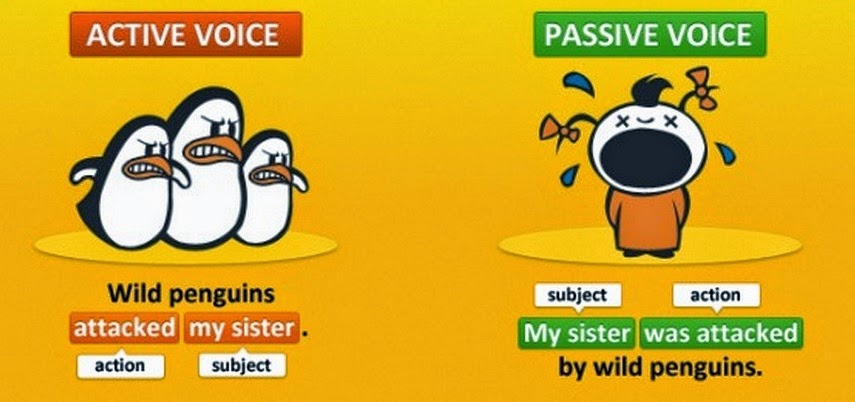 Ngữ ph&aacute;p trong IELTS - C&acirc;u bị động