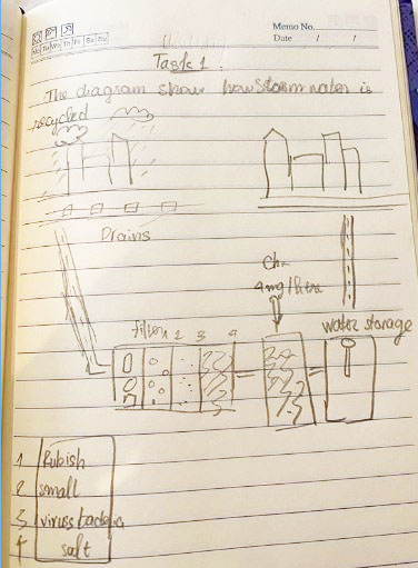 đề thi IELTS Writing ng&agrave;y 6 th&aacute;ng 6 năm 2020