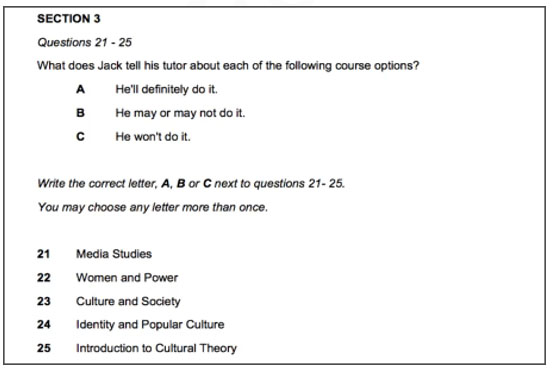 dạng b&agrave;i MATCHING / CLASSIFYING  ielts listening ảnh 1