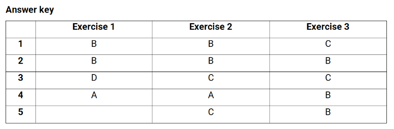 key bài tập multiple choice single answer