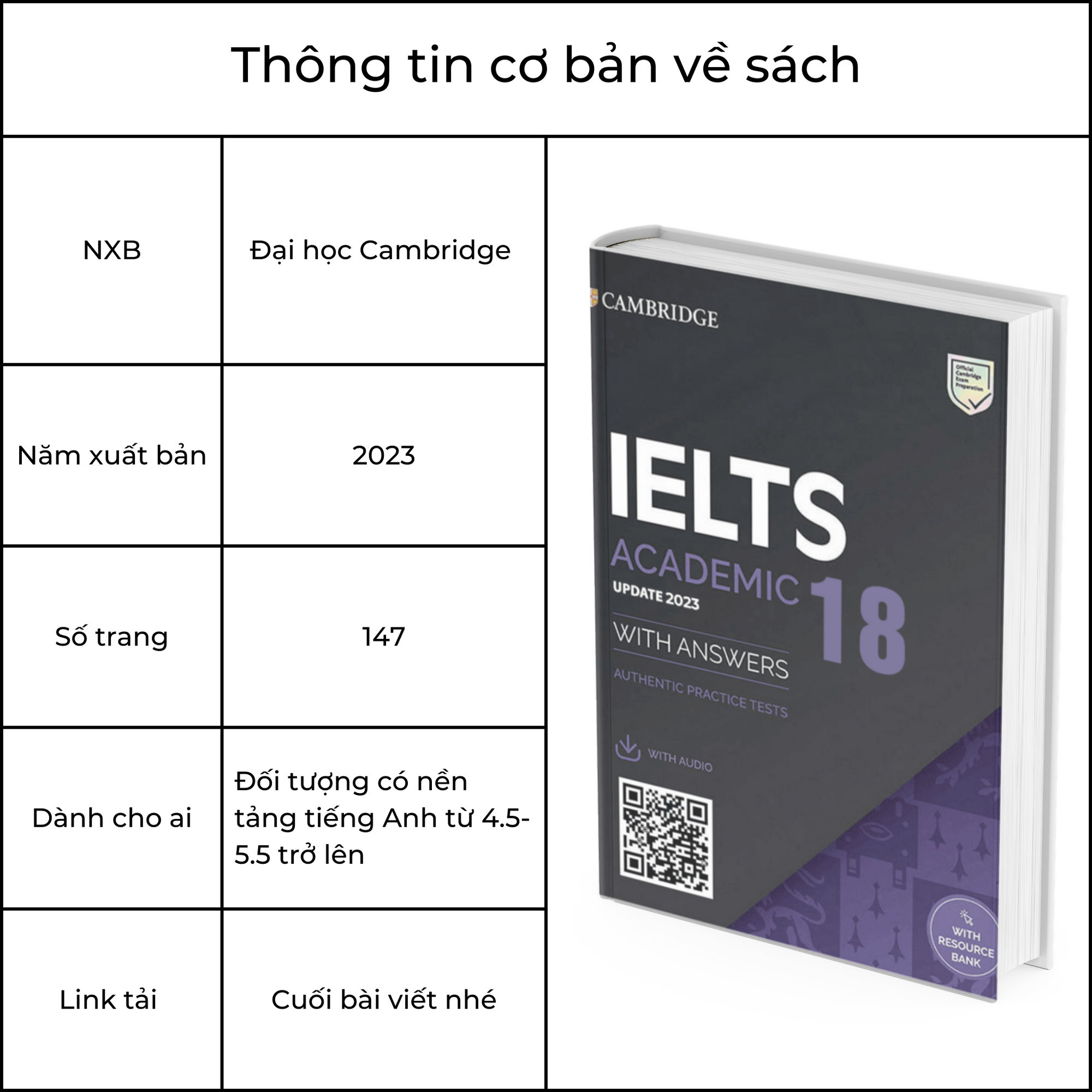 Th&ocirc;ng tin về Cambridge 18