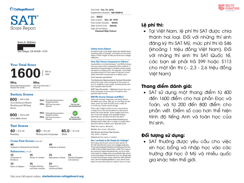Chứng chỉ tiếng Anh SAT