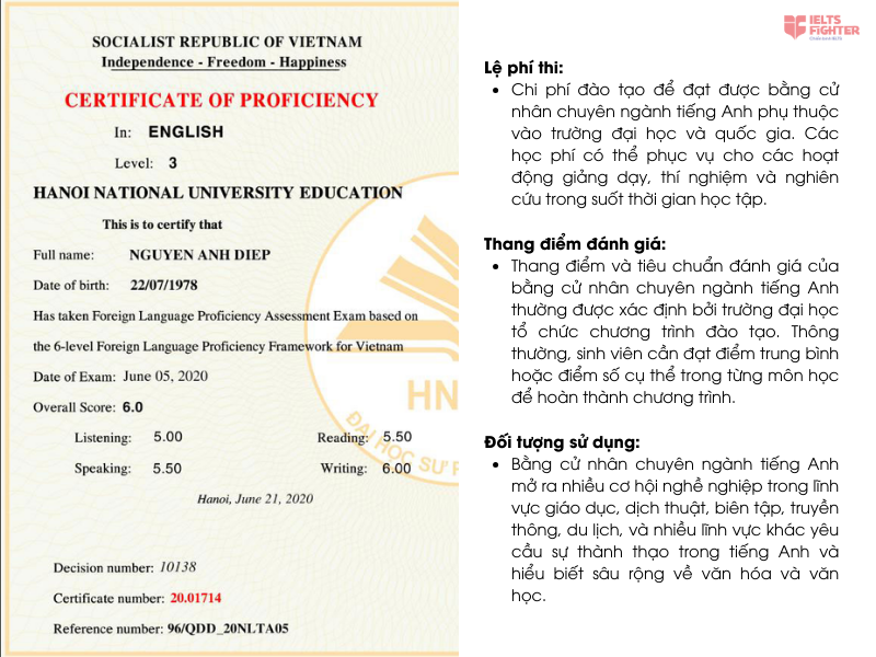 Bằng cử nh&acirc;n chuy&ecirc;n ng&agrave;nh tiếng Anh