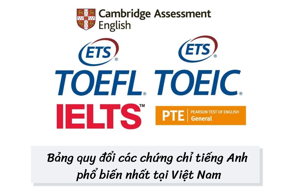 Quy đổi c&aacute;c chứng chỉ IELTS, TOEIC, TOEFL