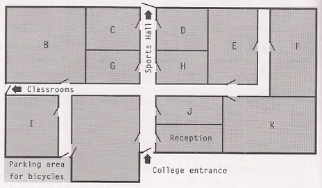b&agrave;i tập IELTS Listening map plan diagram labelling 1