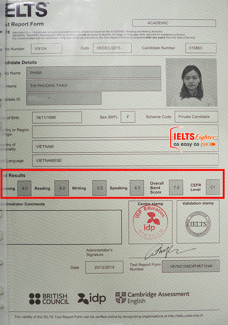 Bảng điểm phương thảo