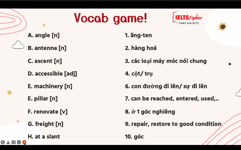workshop intensive ielts 8