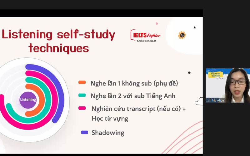 workshop intensive ielts 9