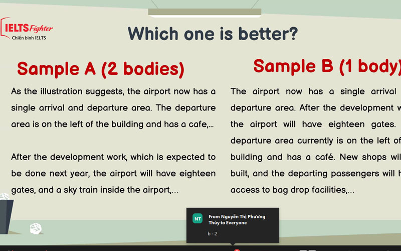 workshop intensive ielts 14