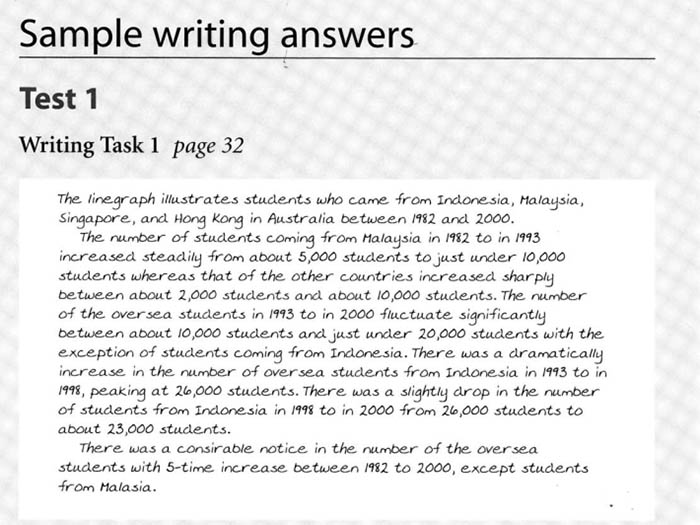 Nội dung sách Oxford IELTS Practice Tests - 6