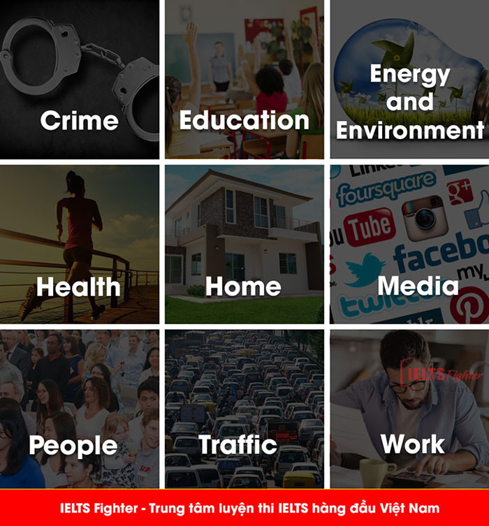 Bộ từ vựng IELTS 9 chủ đề hay gặp nhất