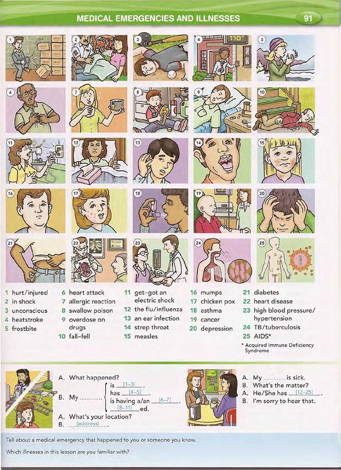 WORD by WORD PICTURE DICTIONARY 2