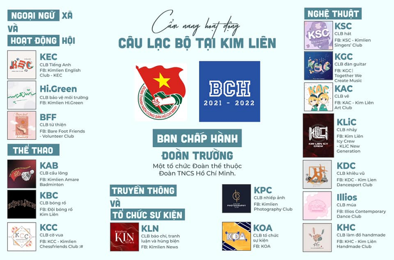 trường-thpt-kim-liên-câu-lạc-bộ
