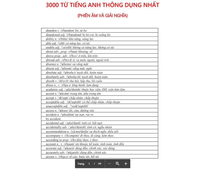 từ vựng tiếng Anh th&ocirc;ng dụng nhất 