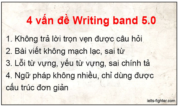 Lộ tr&igrave;nh luyện IELTS Writing từ 5.0 l&ecirc;n 7.0 trong 3 th&aacute;ng - ảnh 1