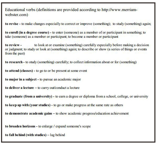 Nội dung s&aacute;ch IELTS Vocabulary Booster 2