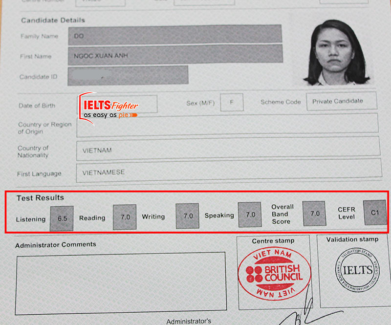 Kinh nghiệm thi IELTS Writing của xuân anh