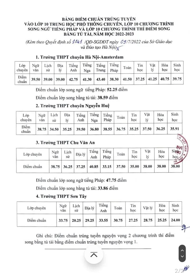 Th&ocirc;ng tin tuyển sinh THPT Sơn T&acirc;y