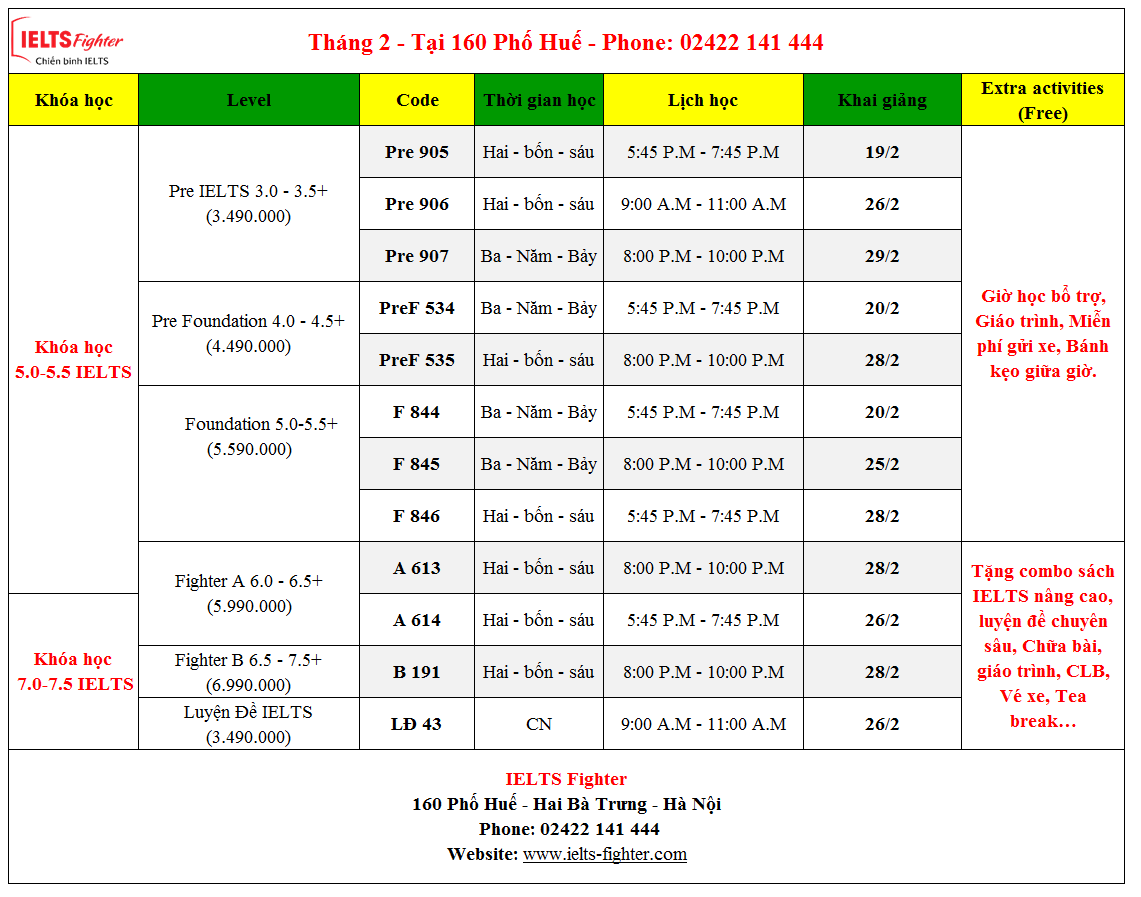 Lịch khai giảng học IELTS tại Phố Huế tháng 2/2020