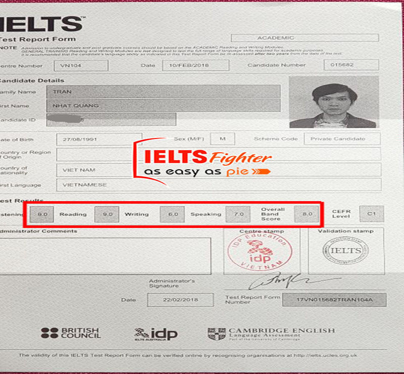 Bảng điểm Trần Nhật Quang