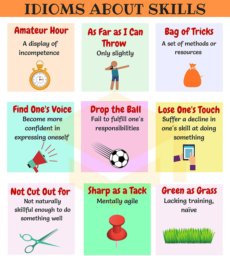 Idioms l&agrave; g&igrave;