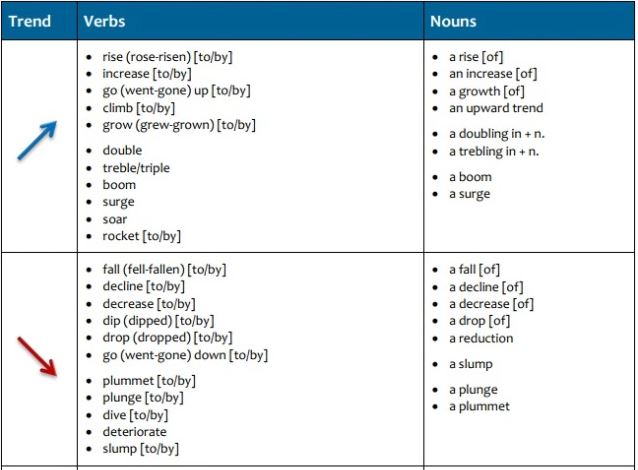 UNIT 15: Exploring the Oceans - luyện nghe ielts