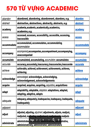 tổng hợp t&agrave;i liệu tự học IELTS từ 0-7.0 - 570 từ vựng Acacemic