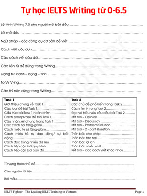 Tự học IELTS Writing 0-6.5 