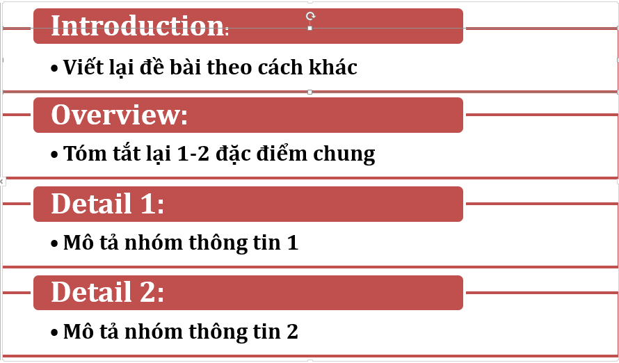 Cấu tr&uacute;c bố cục b&agrave;i viết IELTS Writing Task 1