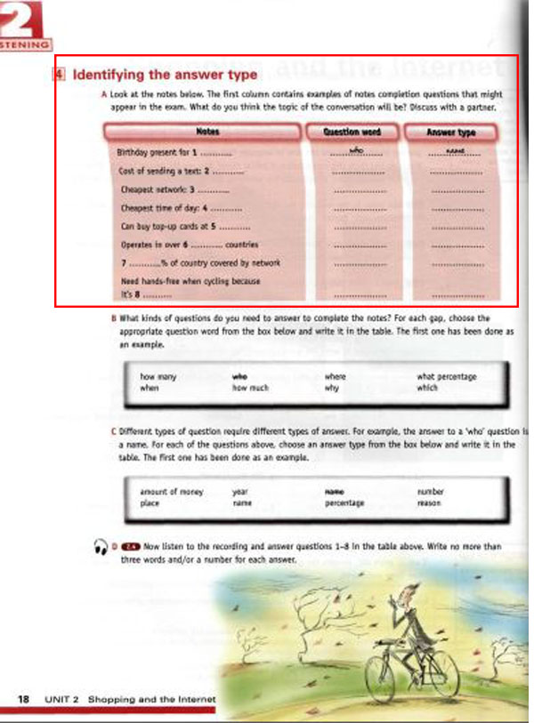 SÁCH IELTS EXPRESS INTERMEDIATE