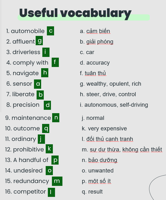 c&aacute;c từ vựng ielts writing hữu &iacute;ch dạng doublde question