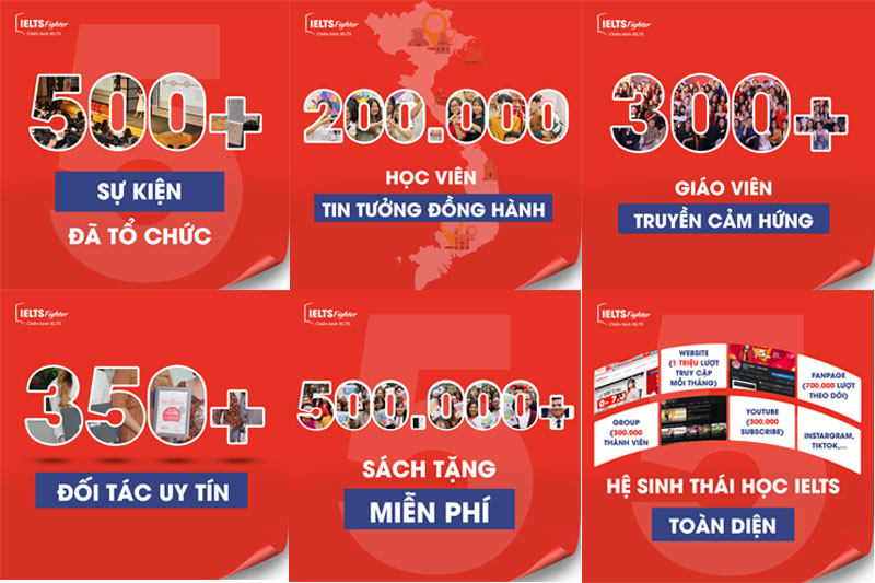 5 tuổi ielts fighter - 2