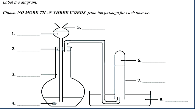 ảnh diagrams reading 