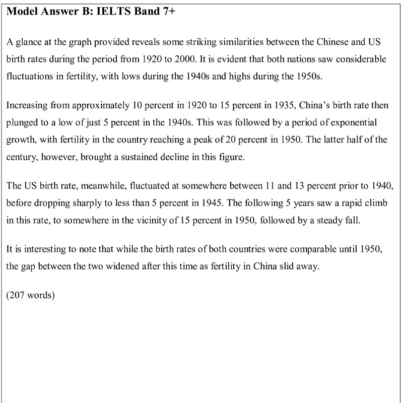 tr&iacute;ch ielts write right 4