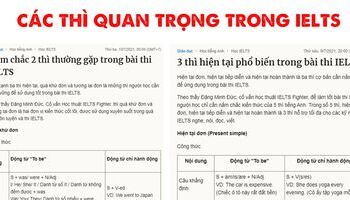 cac-thi-tieng-anh-quan-trong-trong-ielts-can-hoc-ky-1988
