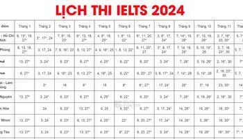 lich-thi-ielts-tu-idp-va-bc-moi-nhat-2024-2394