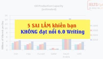 writingtask1-nhung-sai-lam-khien-ban-khong-the-dat-duoc-60-3189