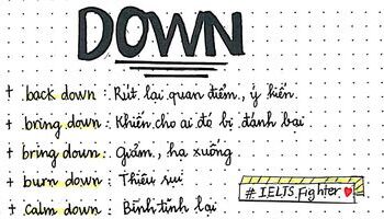 phrasal-verbs-with-down-cum-dong-tu-tieng-anh-voi-down-2010