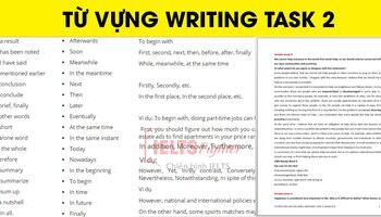 tong-hop-tu-vung-va-cau-truc-cau-dung-cho-ielts-writing-task-2-2466