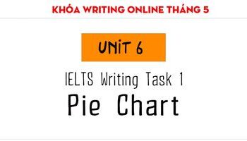 cach-viet-ielts-writing-task-1-pie-chart-2311