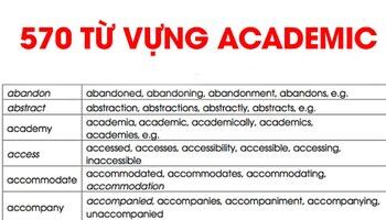 academic-word-list-570-tu-vung-academic-ban-chuan-day-du-kem-audio-2767