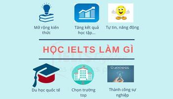 co-nen-hoc-ielts-hoc-ielts-de-lam-gi-2746